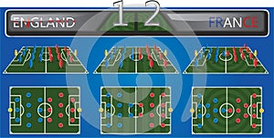 Vector soccer field with strategy formation