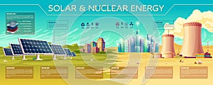 Vector solar, nuclear energy industry infographics