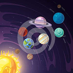 Vector solar system with Mercury, Venus, Earth, Mars, Jupiter, Saturn, Uranus, Neptune planets