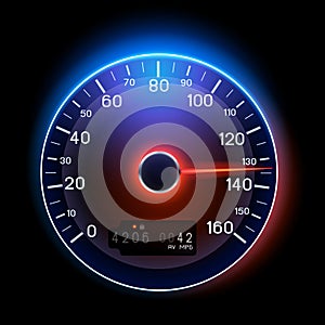 Vector Speedometer