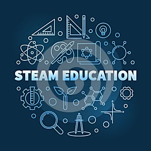 Vector STEAM Education concept blue linear round illustration