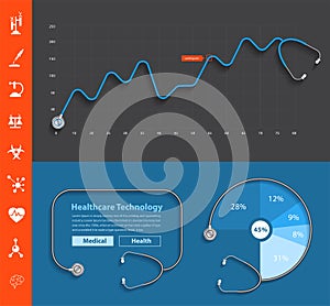 Vector stethoscope design dashboard template
