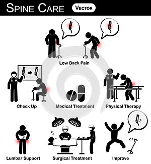 Vector stickman diagram / pictogram / infographic of spine care concept ( low back pain , check up , medical treatment , physical