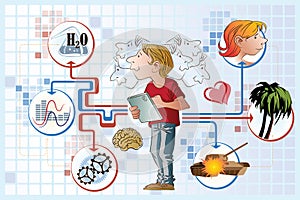 Vector stock illustration. Man with a tablet makes a choice between the heart and the brain