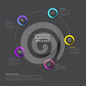 Vector Strategic planning process diagram concept - dark