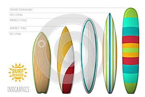 Vector surfboards for infographics and posters