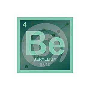 Vector symbol of Beryllium on the background from connected molecules