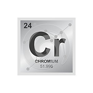 Vector symbol of chrome on the background from connected molecules
