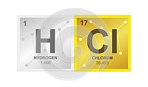 Vector symbol of hydrochloric acid or hydrogen chloride which consists of hydrogen and chlorine