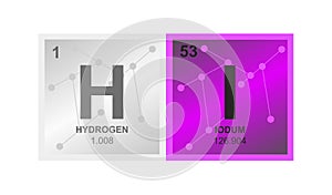 Vector symbol of hydroiodic acid or hydrogen iodide which consists of hydrogen and iodine