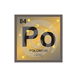 Vector symbol of polonium on the background from connected molecules