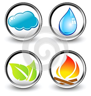 Vector symbols of four elements of nature