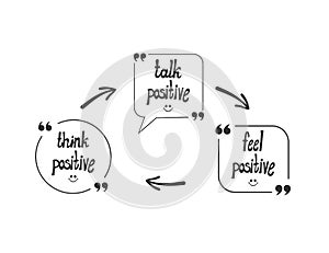 Vector Talk Bubbles with Words Think, Talk and Feel Positive, Optimistic Lifestyle Concept, Handdrawn, Positive.