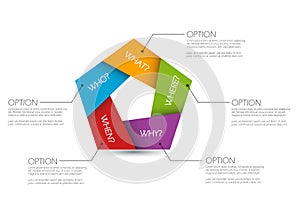 Vector template info graphic question - why, who, where, when, w