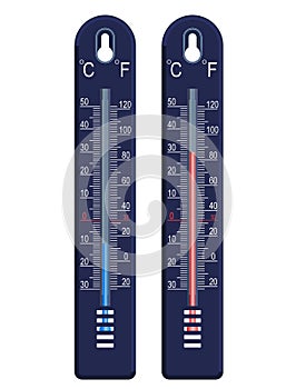 Vector thermometer, cold and hot