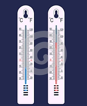 Vector thermometer, cold and hot