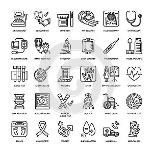 Vector thin line icon of medical equipment, research. Medical check-up, test elements - MRI, xray, glucometer, blood pressure, lab photo