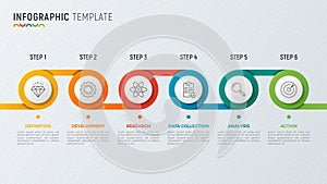 Vector timeline chart infographic design for data visualization.