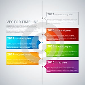 Vector timeline template with colorful tabs