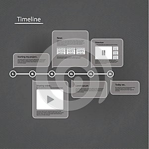 Vector timeline template. Layout with much space for your content