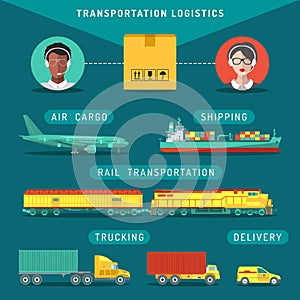 Vector transportation logistics concept. Management infographics in flat style. Shipping icons set.Freight illustration.