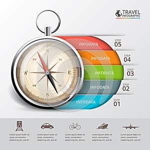 Vector travel infographic with a compass.