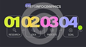 Vector trendy step by step infographics design. Linear and neomorphism