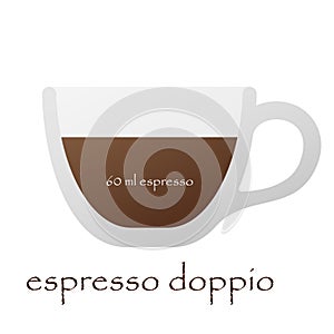 vector type of coffee drink