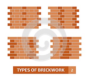 Vector types of brickwork