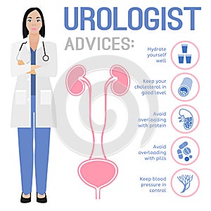 Vector urologist image