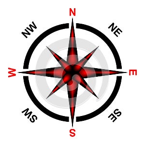 Vector Vintage compass rose silhouette