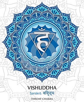 Vector of Vishuddha chakra