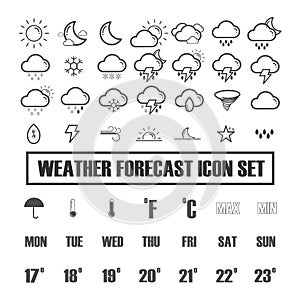 Vector of Weather Forecast icon set.Illustration eps10