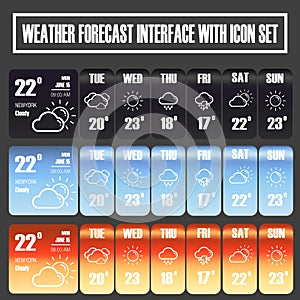 Vector of Weather Forecast interface icon set.Illustration