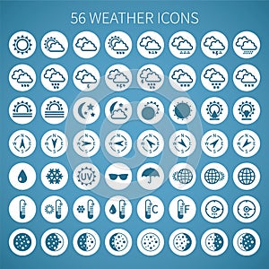 El clima conjunto compuesto por iconos a paginas 