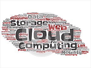 Vector web cloud computing technology abstract