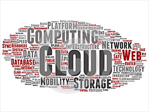 Vector web cloud computing technology abstract