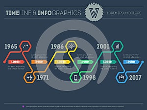 Vector web template of Infographic timeline with icons and design elements on dark background. Time line of tendencies and trends.