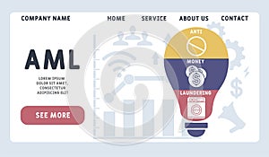 Vector website design template . AML - Anti Money Laundering  acronym, business concept.