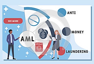 Vector website design template . AML - Anti Money Laundering  acronym, business concept.