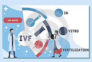 Vector website design template. IVF - In Vitro Fertilization, acronym medical concept.