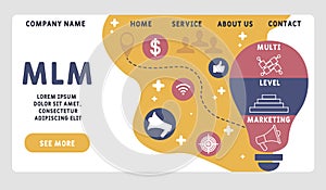 Vector website design template . MLM - Multi Level Marketing  acronym, business concept.