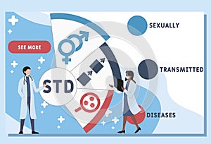 Vector website design template. STD - Sexually Transmitted Diseases, acronym medical concept.