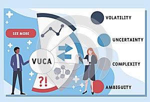 Vector website design template . VUCA - Volatility, Uncertainty, Complexity, Ambiguity acronym, business concept.