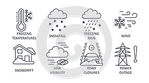 Vector winter storm icons. Editable stroke line set of weather elements. Freezing temperature snowfall rain. Wind snowdrift low