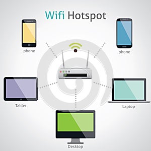 Vector Wireless Router Icons