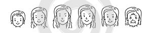 Vector woman face. Different ages life stages person icon. Lifetime phase, cycle. Cartoon characters avatars people