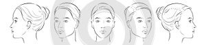 Vector woman face. Five different angle view. Set of head portraits young girl. Three dimension front, profile, three