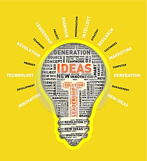 Vector word cloud of ideas light bulb