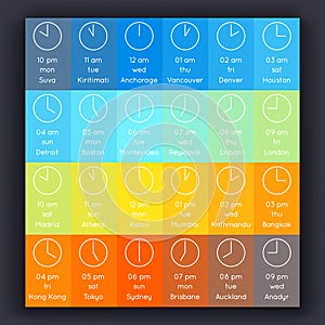 Vector world clock and time zones